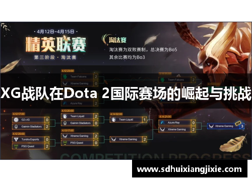 XG战队在Dota 2国际赛场的崛起与挑战