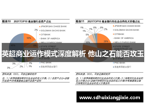 英超商业运作模式深度解析 他山之石能否攻玉